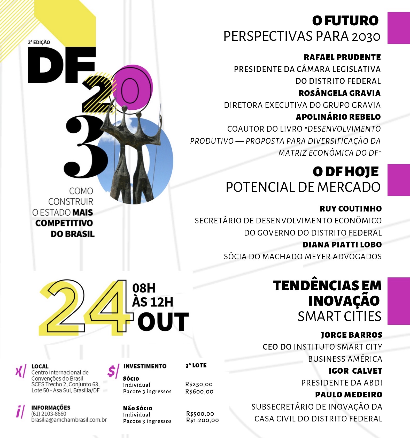 DESENVOLVIMENTO | Amcham Brasília promove Fórum DF 2030 em outubro