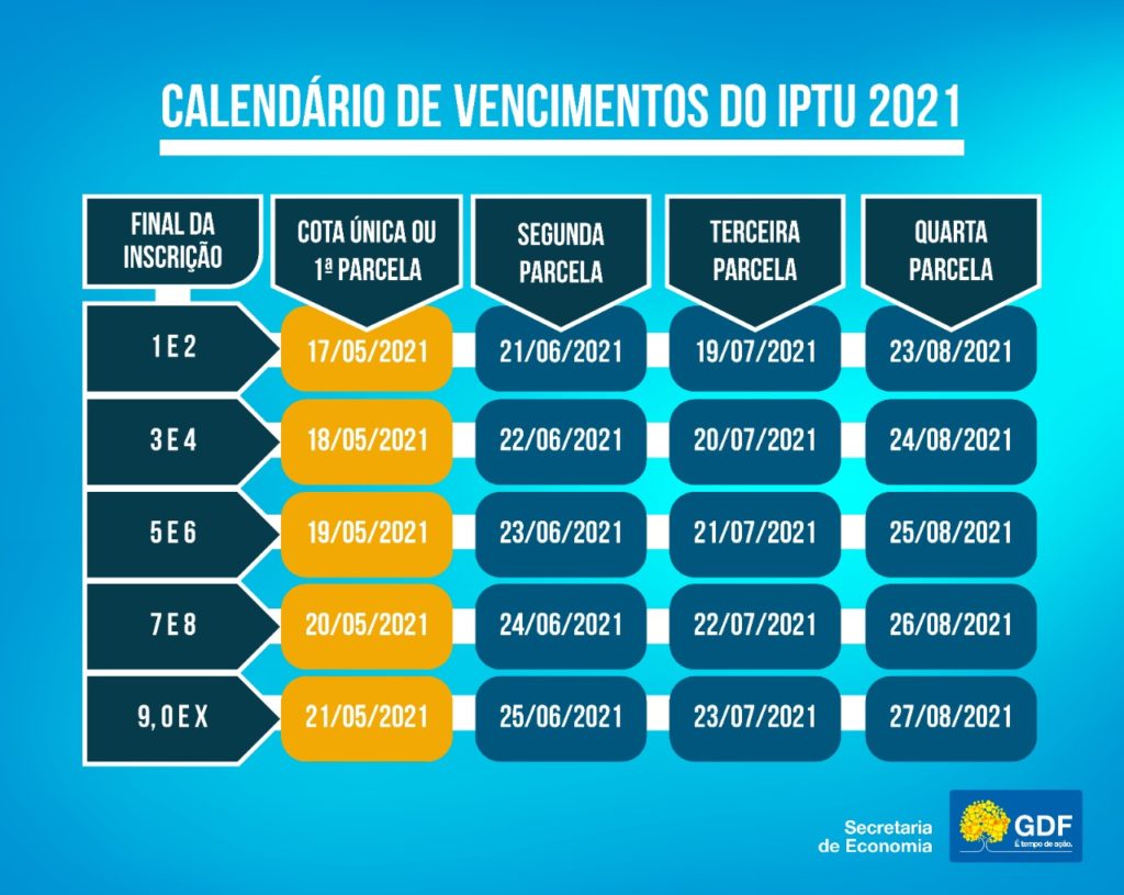 ATENÇÃO, CONTRIBUINTES! | Carnês do IPTU começam a ser enviados; 1ª parcela ou cota única vence em maio