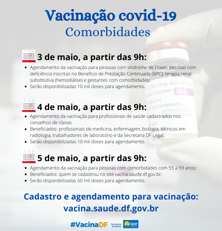 PESSOAS COM COMORBIDADES | Agendamento da vacinação contra Covid-19 já pode ser feito a partir desta segunda (3)