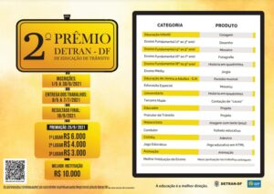 OBRAS INÉDITAS | Estão abertas as inscrições para o 2° Prêmio Detran-DF de Educação de Trânsito