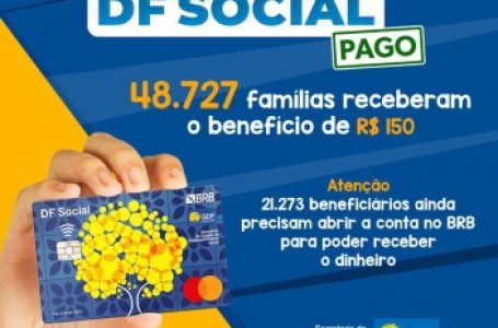 DF SOCIAL | Mais de 48 mil famílias recebem o pagamento do benefício