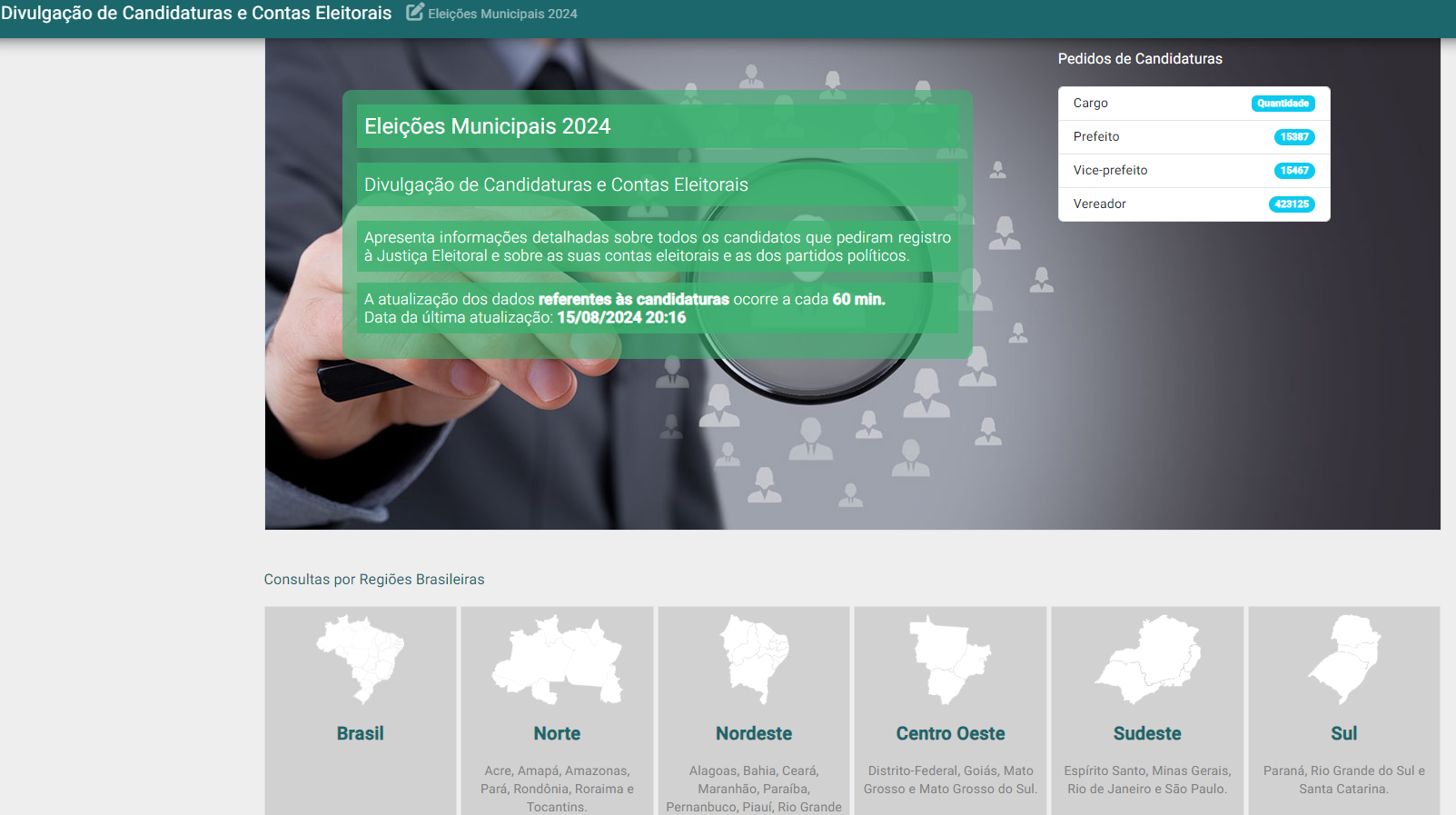 ELEIÇÕES 2024 | Mais de 450 mil candidaturas foram registradas para concorrer neste ano