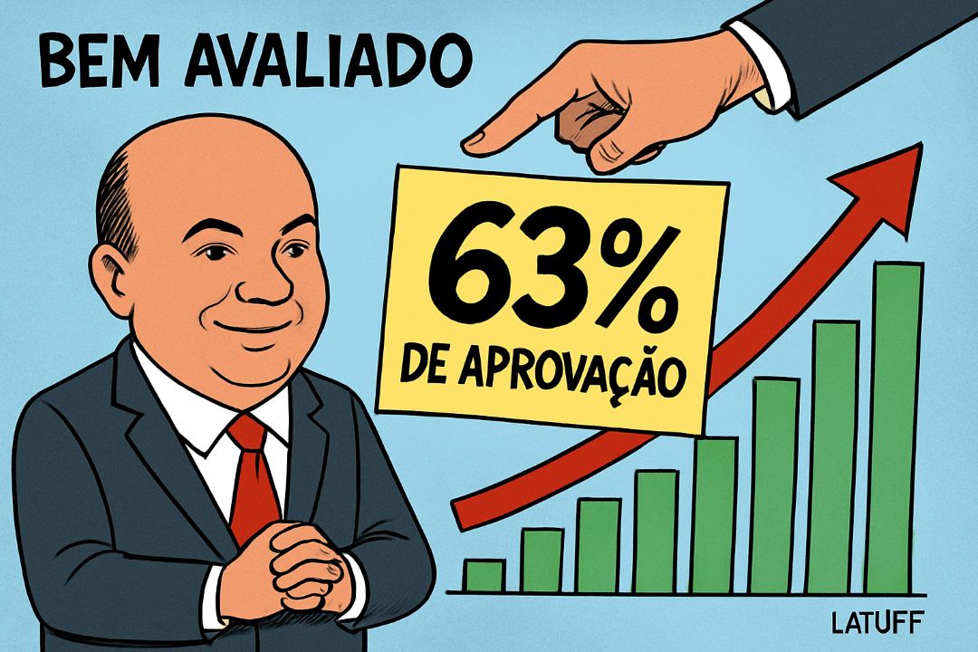 Com 63% de aprovação: Pesquisa confirma que Ibaneis Rocha resgatou o orgulho do povo brasiliense